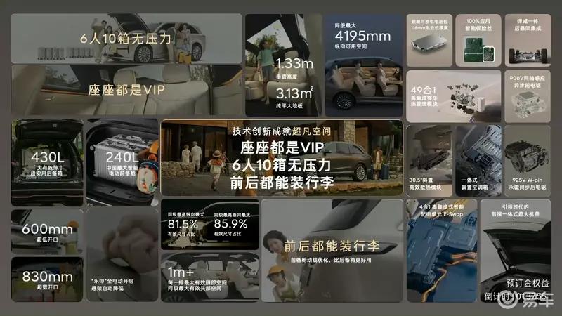 乐道L90今日开启全国交付 新增400台试驾车  第35张