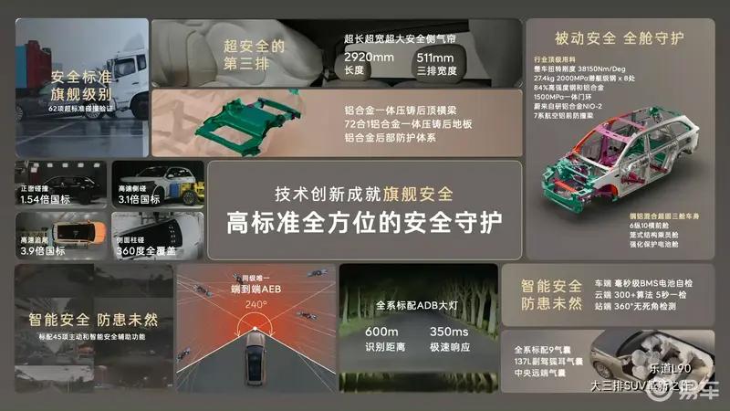 乐道L90今日开启全国交付 新增400台试驾车  第37张