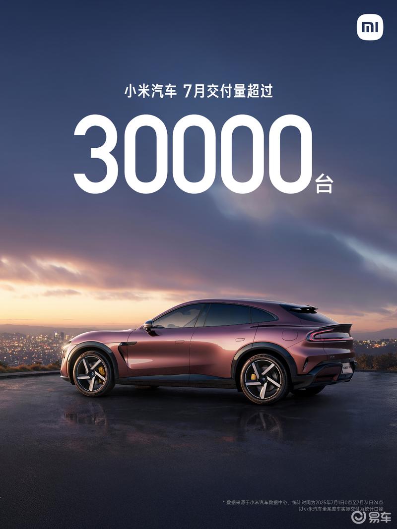 小米汽车7月交付量超过3万台 累计交付已超过30万台  第2张