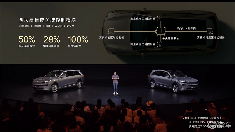 乐道L90正式上市 售26.58万元起  第27张