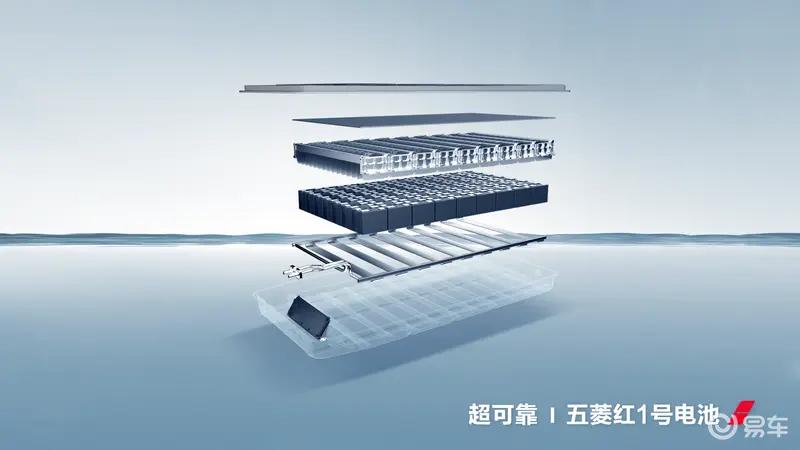 2025款五菱扬光家族上市 售价7.98万元起  第5张