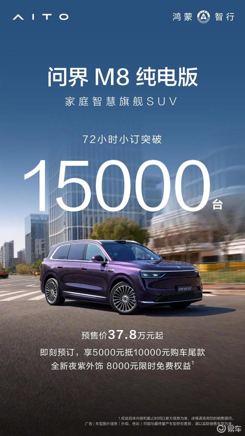 问界M8纯电版预售72小时小订突破1.5万台 将于8月上市  第3张