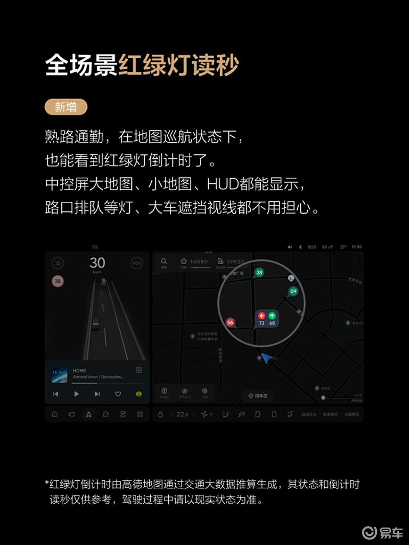 理想汽车开启OTA7.5版本更新 辅助驾驶再升级  第7张