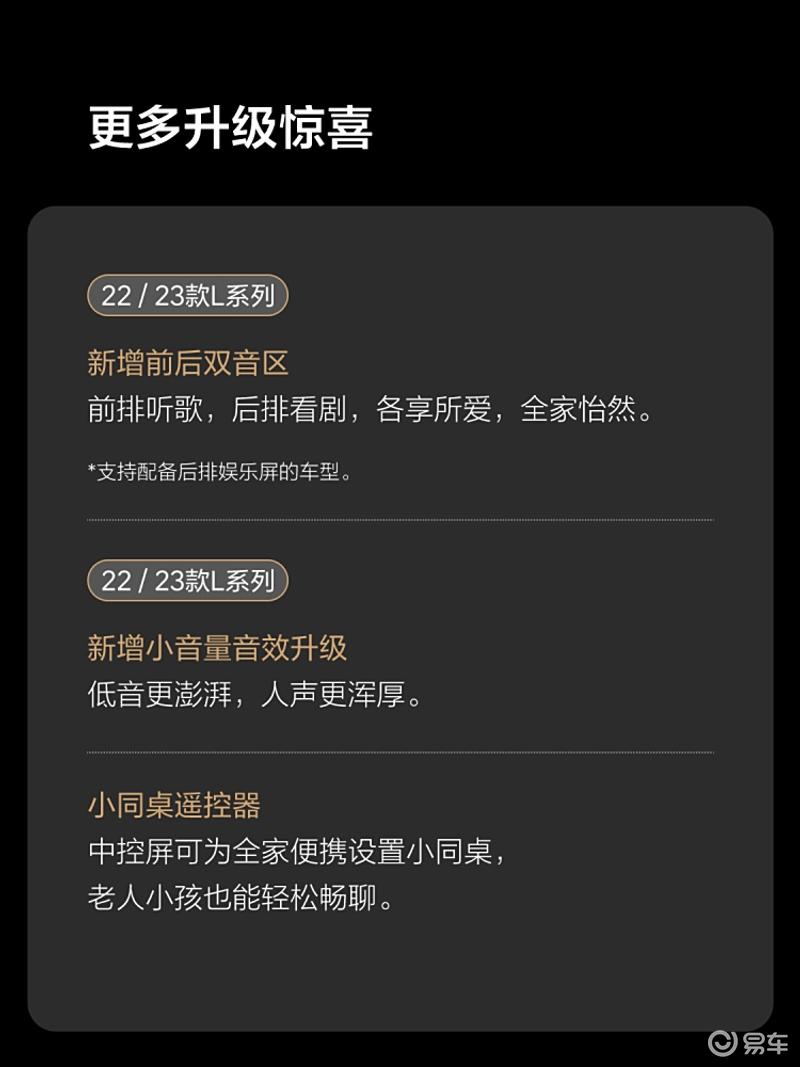 理想汽车开启OTA7.5版本更新 辅助驾驶再升级  第12张