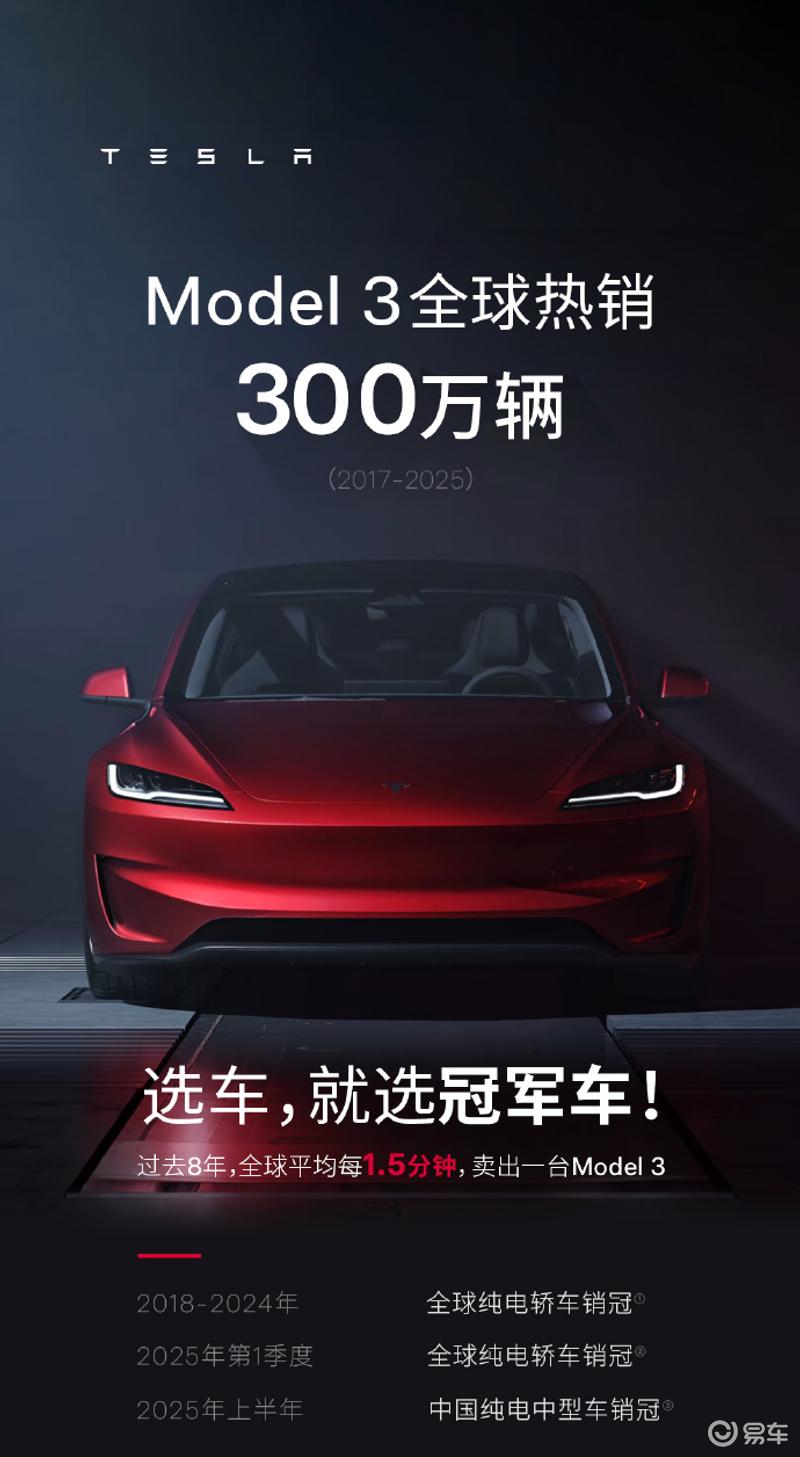 特斯拉Model 3全球热销300万辆 平均1.5分钟卖出一台  第2张