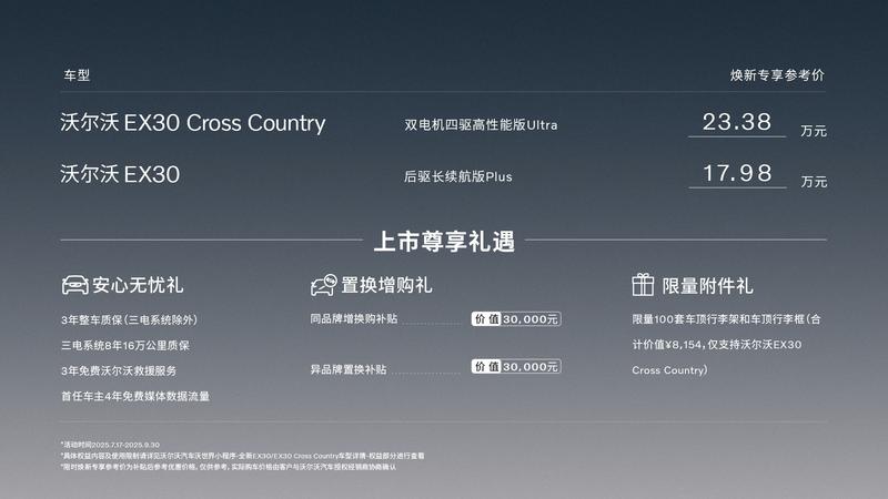 沃尔沃EX30 Cross Country上市 焕新专享参考价23.38万元  第2张