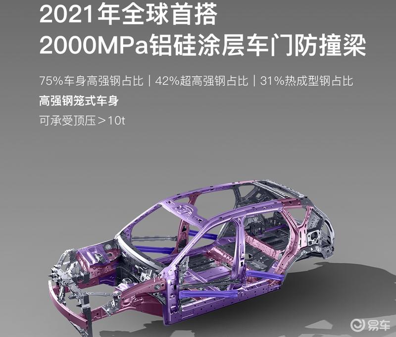 标配华为满血智驾 售价21.99万的岚图FREE+上市  第9张