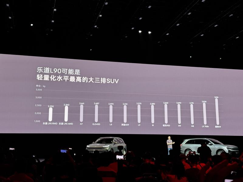乐道L90开启预售 预售价27.99万元起  第26张