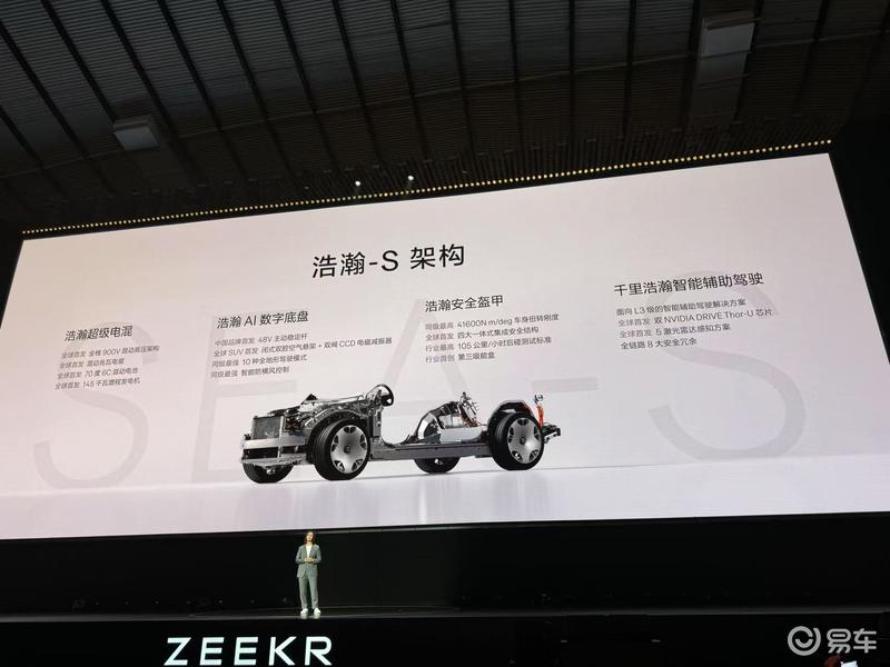 极氪浩瀚-S架构正式发布 极氪9X同步开启先享计划  第5张