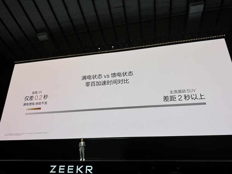 极氪浩瀚-S架构正式发布 极氪9X同步开启先享计划  第9张