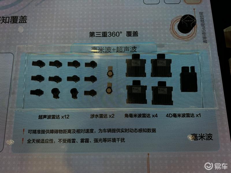 极氪浩瀚-S架构正式发布 极氪9X同步开启先享计划  第37张