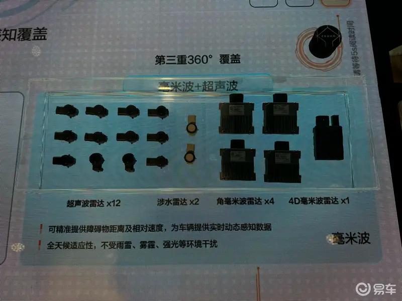 极氪9X先享者计划进展公布 开启2小时10000人加入  第11张