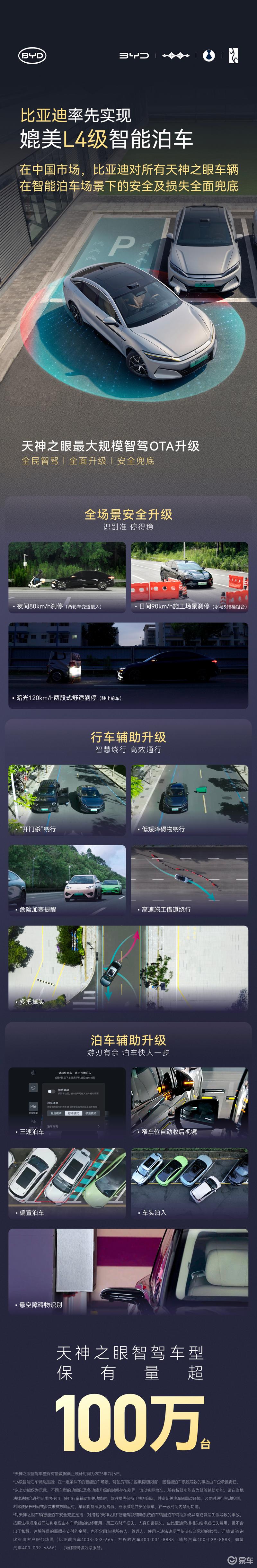 比亚迪：所有天神之眼车辆在智能泊车场景下安全及损失全兜底  第2张