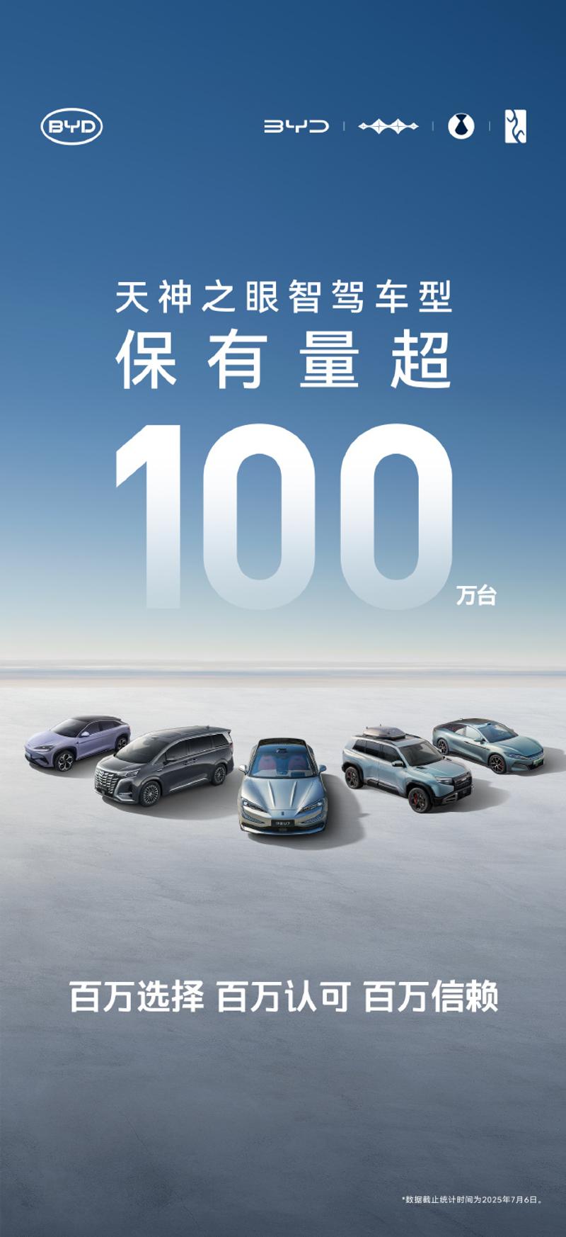 比亚迪天神之眼车型保有量超100万台 将开启大规模智驾OTA  第3张