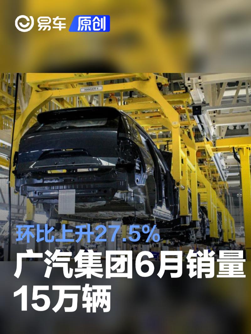 广汽集团6月销量15万辆 环比上升27.5%  第1张