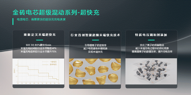 领克EM-P智能电混技术：重新定义新能源出行的未来  第1张