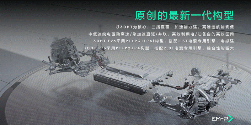 领克EM-P智能电混技术：重新定义新能源出行的未来  第3张