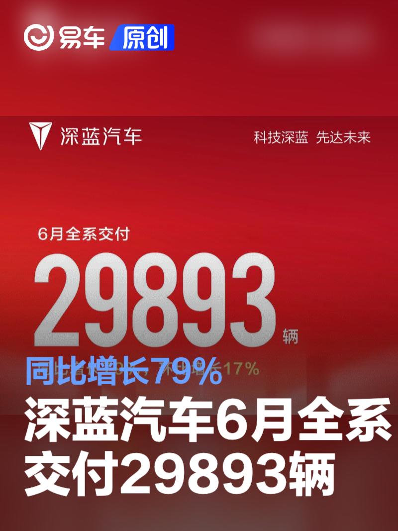 深蓝汽车6月全系交付29893辆 同比增长79%  第1张