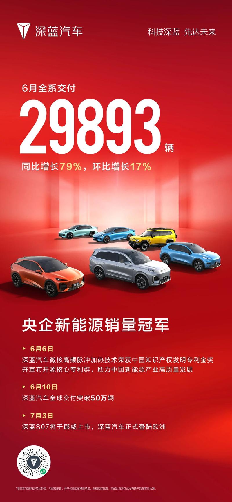 深蓝汽车6月全系交付29893辆 同比增长79%  第2张