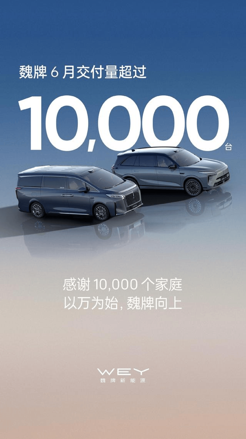 长城魏牌6月交付量破万 高山交付量持续提升  第2张