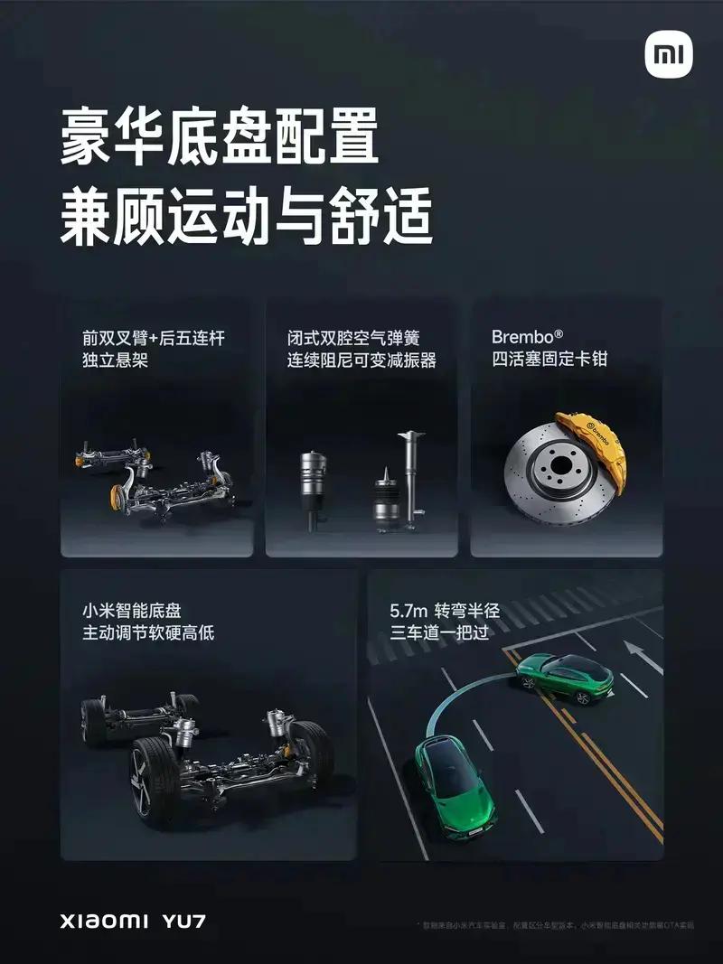 雷军：小米YU7道路实测里程达到649万公里 覆盖296个城市  第18张