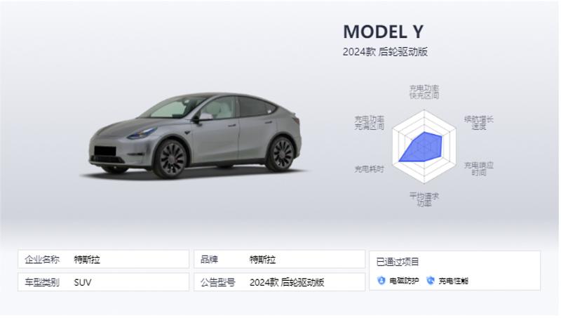 聚焦电安全 中国新能源汽车电安全信息平台数据上新  第3张
