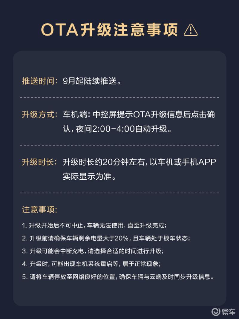 五菱星光即将OTA升级 LingOS 2.0版本更新  第6张
