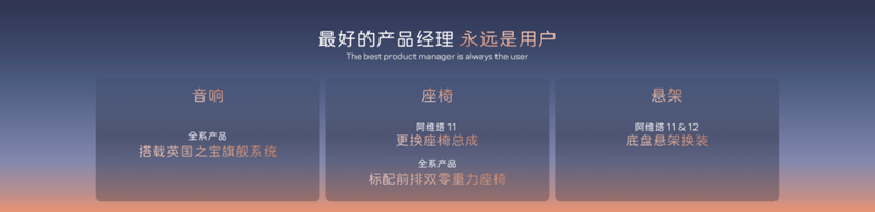 阿维塔携全系阵容亮相重庆车展 累计销量突破15万辆  第10张
