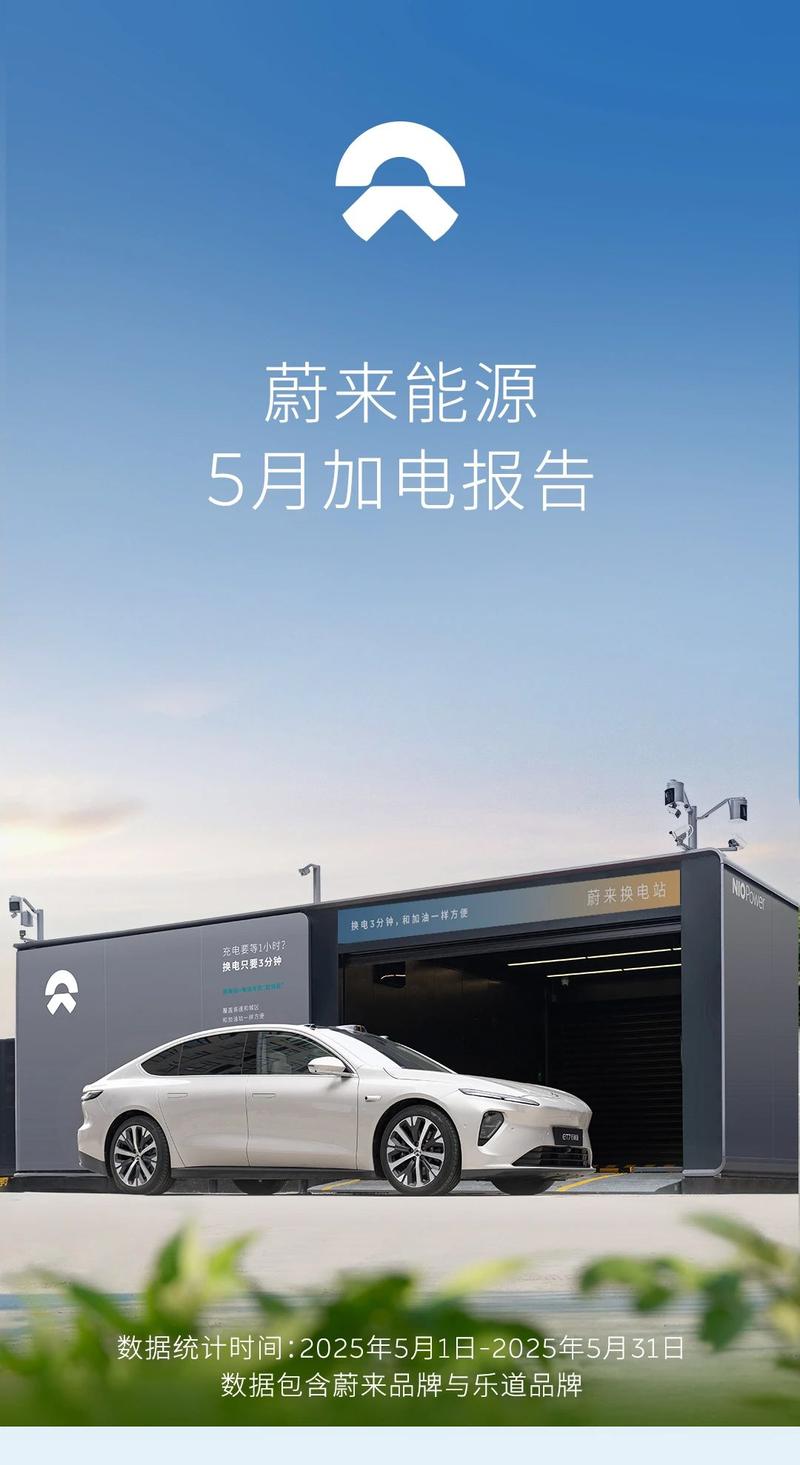 蔚来：5月新增换电站50座 新增充电桩208根  第2张