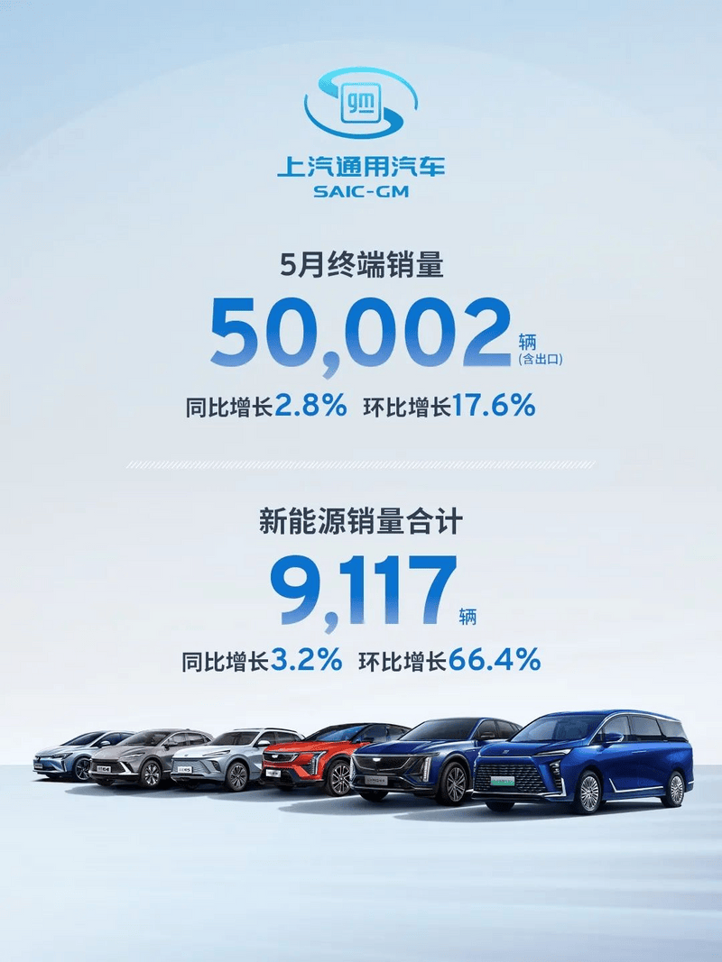 上汽通用5月终端销量50002辆 同比增长2.8%  第2张
