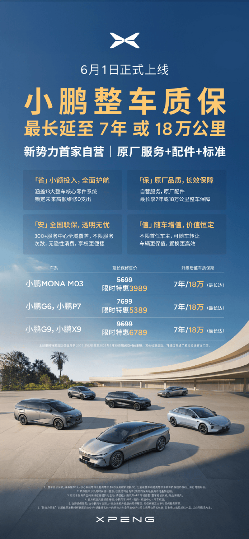 小鹏汽车5月共交付新车33525台 同比增长230%  第3张