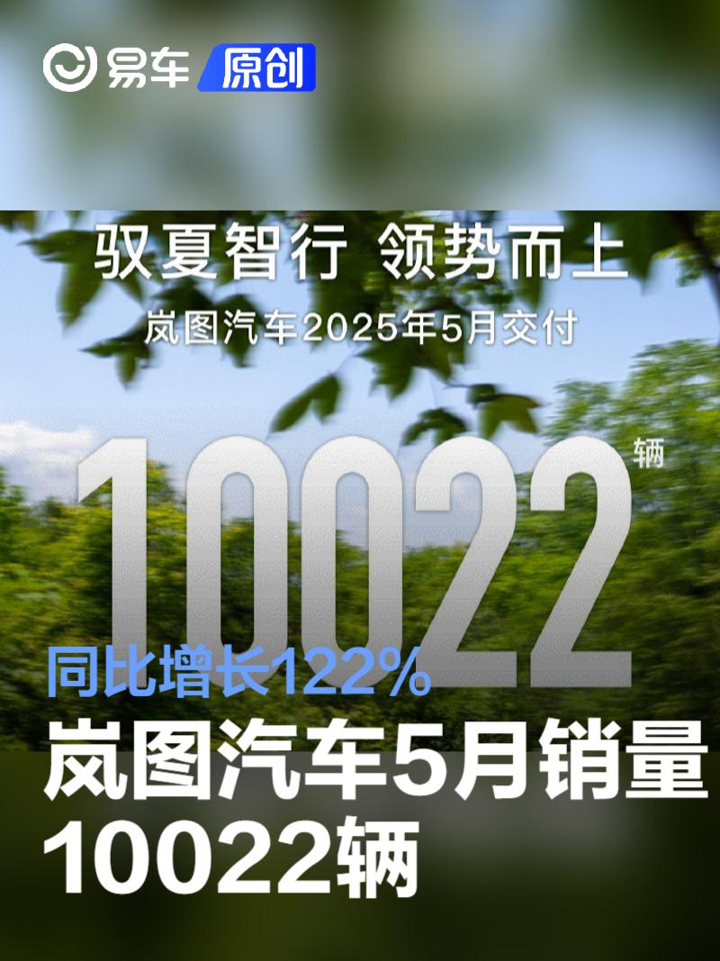 岚图汽车5月销量10022辆 同比增长122%  第1张