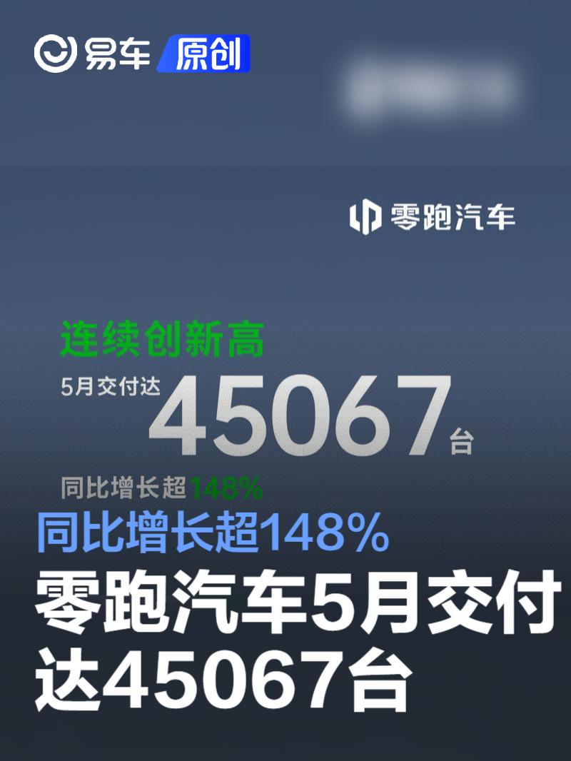 零跑汽车5月交付达45067台 同比增长超148%  第1张