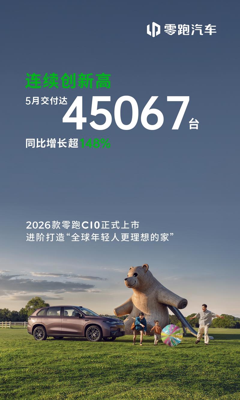 零跑汽车5月交付达45067台 同比增长超148%  第2张