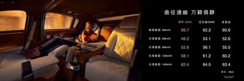2025粤港澳车展：尊界S800亮相  第23张