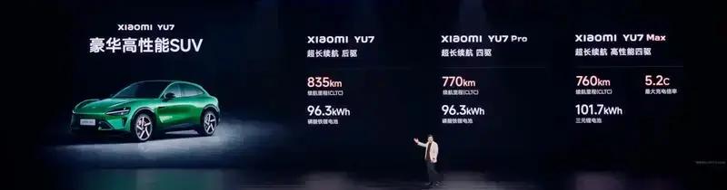 2025粤港澳车展：小米YU7亮相  第21张