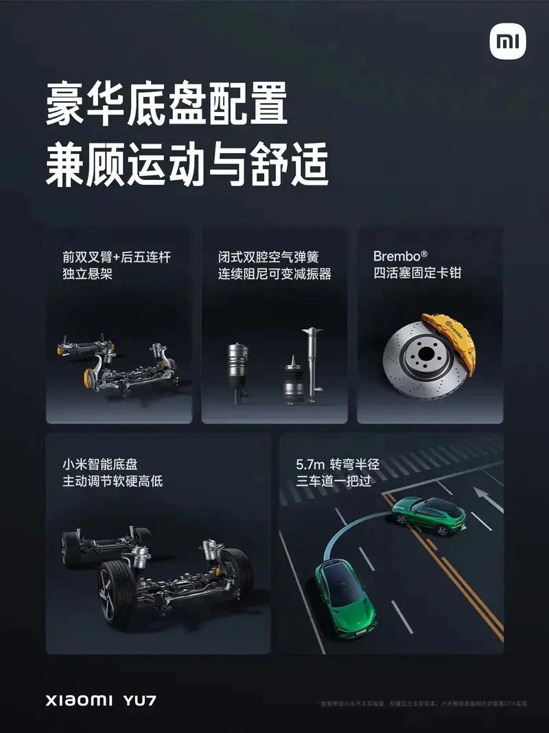 2025粤港澳车展：小米YU7亮相  第22张