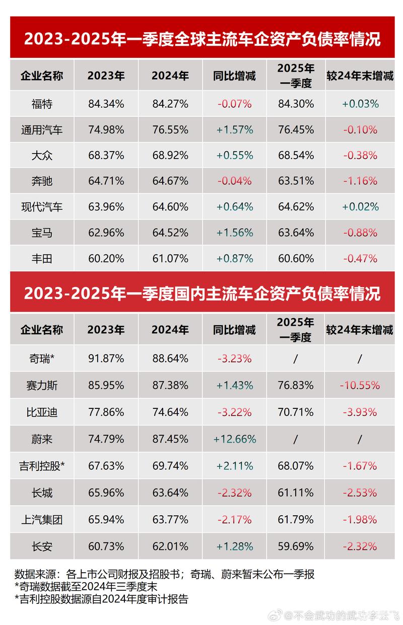 李云飞回应被指汽车圈恒大：已向国家有关部门上报证据及线索  第5张