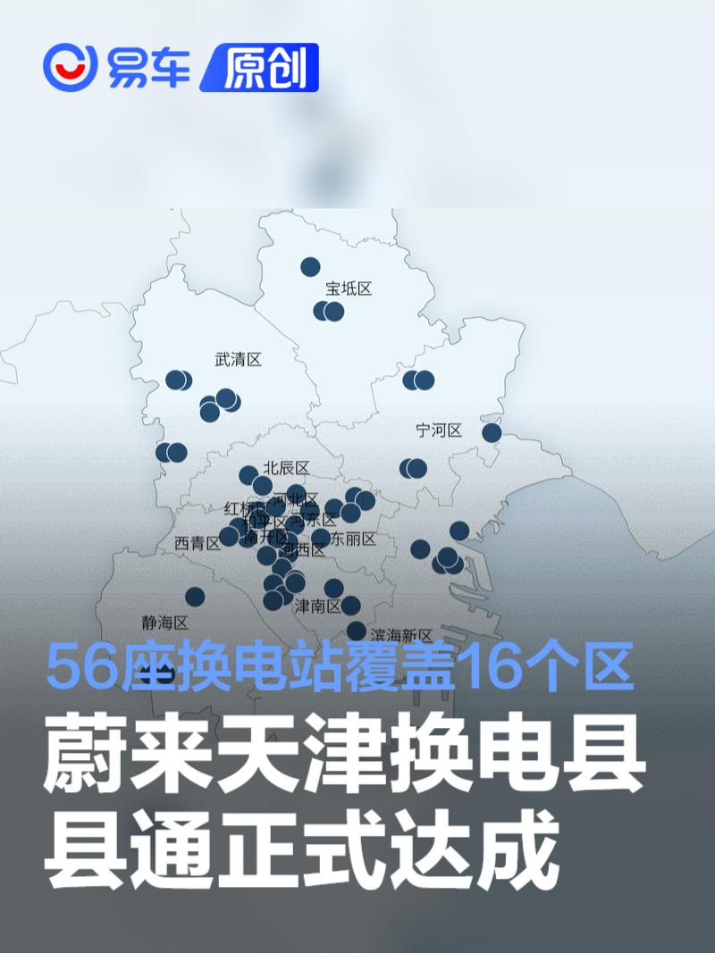 蔚来天津换电县县通正式达成 56座换电站覆盖全市16个区  第1张