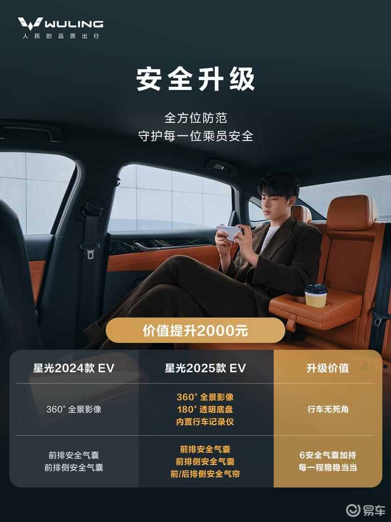 2025款五菱星光正式上市 售7.98万元起  第16张