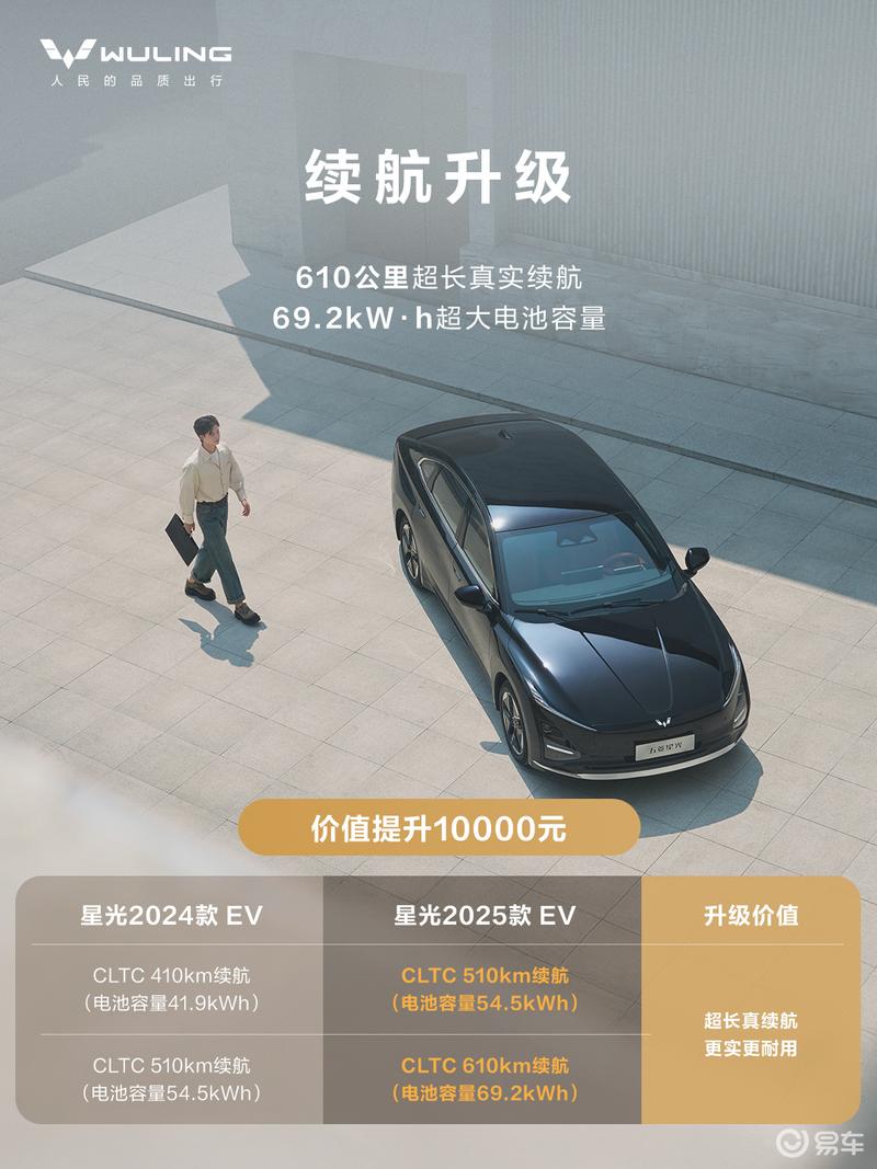 2025款五菱星光正式上市 售7.98万元起  第19张
