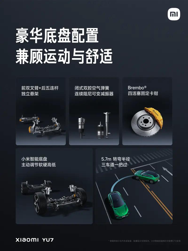 雷军：YU7是为先进的时代精英潜心打造的先进SUV  第22张