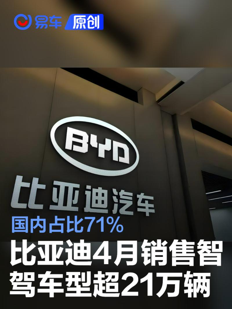 比亚迪4月销售智驾车型超21万辆 国内占比71%  第1张