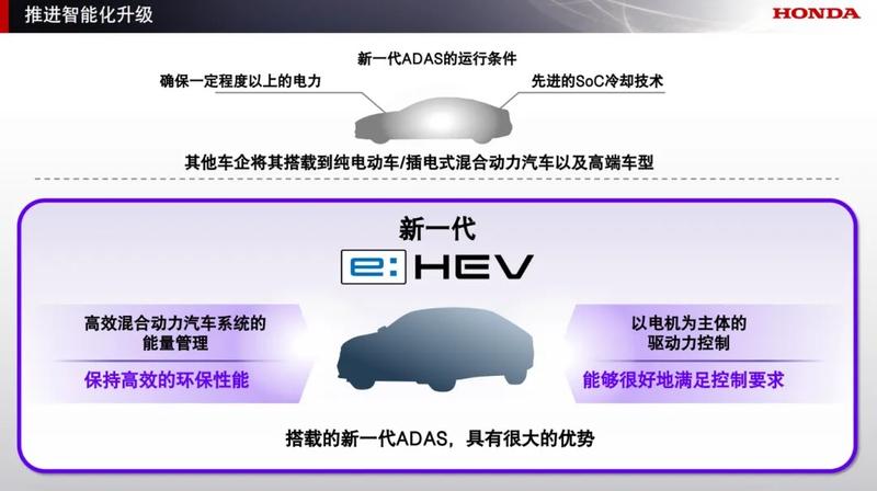 本田发布2025年全球事业规划 将与Momenta共同开发新一代ADAS  第5张