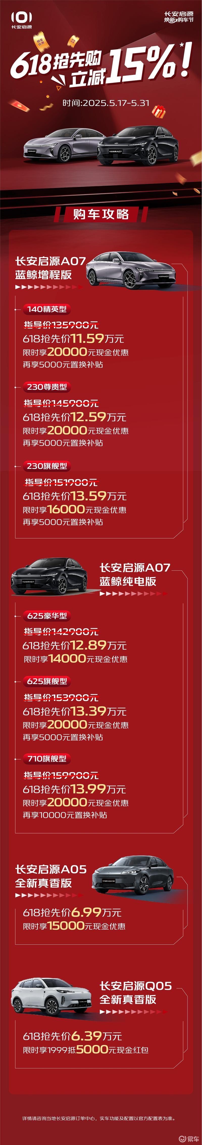 长安启源开启618优惠活动 抢先价6.39万元起  第2张