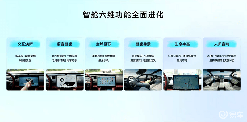 2025款星纪元ES纯电上市 售18.98万元起  第9张