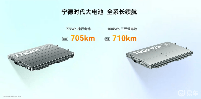 2025款星纪元ES纯电上市 售18.98万元起  第11张