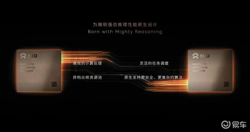 蔚来ET9线控转向系统获欧洲E-Mark法规认证 里程碑时刻  第25张