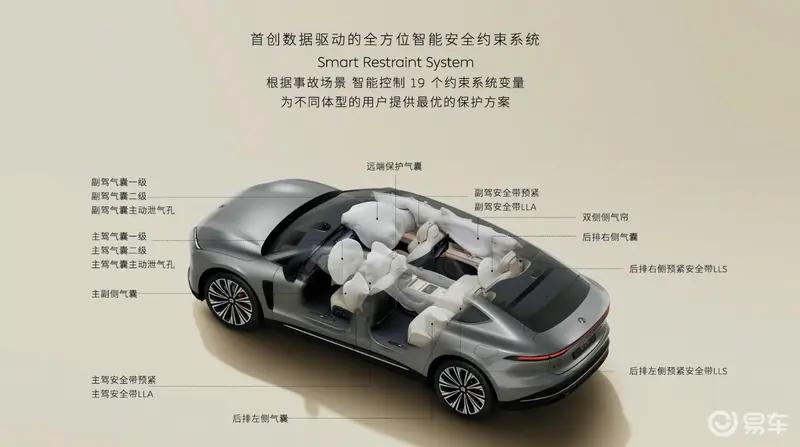 蔚来ET9线控转向系统获欧洲E-Mark法规认证 里程碑时刻  第26张