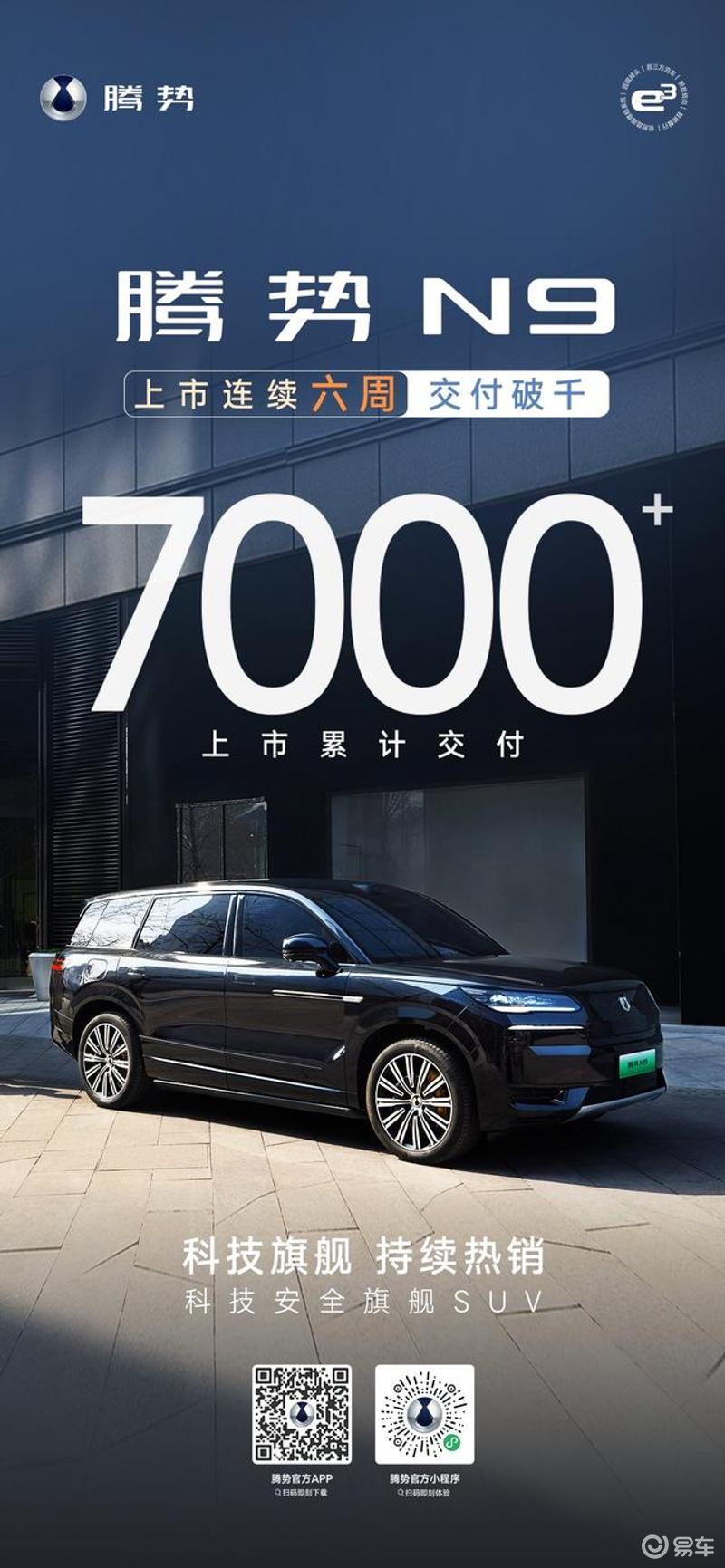 腾势N9上市49天累计交付突破7000台 连续六周交付破千  第2张